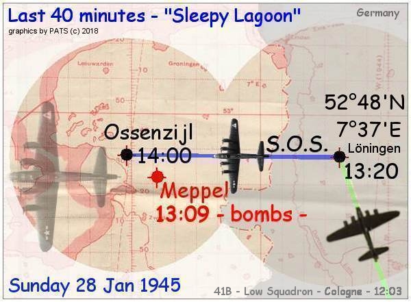 Last 40 minutes of 'Sleepy Lagoon' - S.O.S. 13:20 - Ossenzijl 14:00 PM