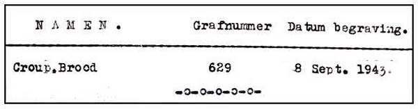 Burial dates - clip letter 17 Sep 1945, Vollenhove