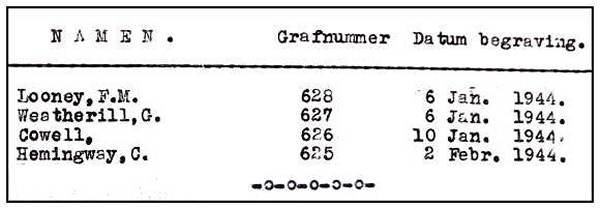 Burial dates - clip letter 17 Sep 1945, Vollenhove