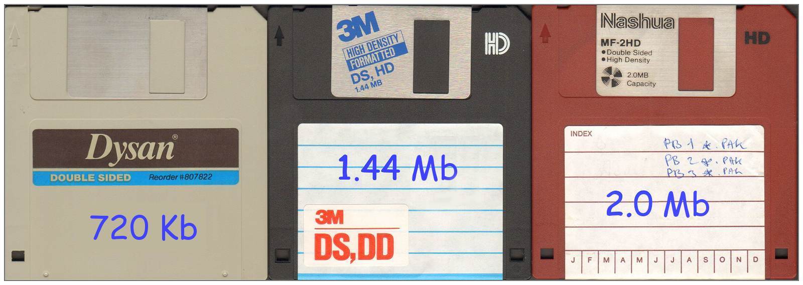 3½-inch Floppy disks - 720Kb - 1.44Mb - 2.0Mb capacity