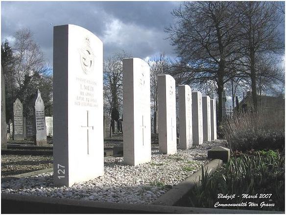 Commonwealth War Graves - Blokzijl
133 = Briggs, Thomas Watt - UK
132 = Swanston, Leslie Seton Dewar - UK
131 = Mell, Ernest - UK
130 = Doye, Peter James - UK
129 = Munday, Arnold - UK
128 = Lewis, Harry - UK
127 = North, Leslie - UK