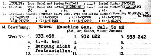 Browning nrs. discrepancy - USA and German records