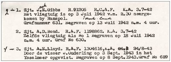 Post war burial list - after 17 Sep 1945 - Gibbs, Bond and Lloyd