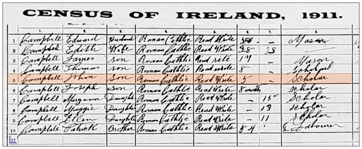 Ireland - 1911 census - John Campbell - Age 5