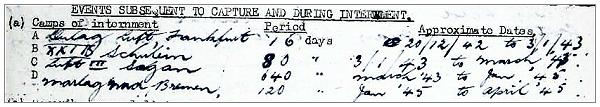 Camps - Farrelly - 1943 - 1945