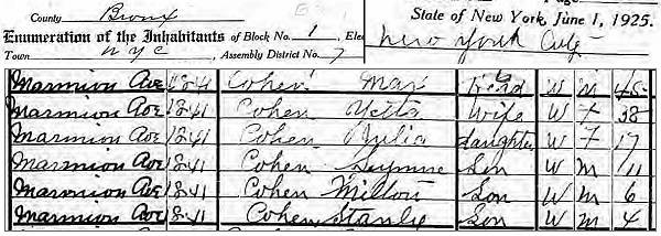NYC - State Census 01 Jun 1925 - clip family Max Cohen