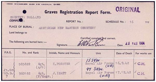 Graves registration Amsterdam - 23 Feb 1954- source CWGC