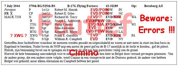 Fout document ! - NIET grondig gecontroleerd