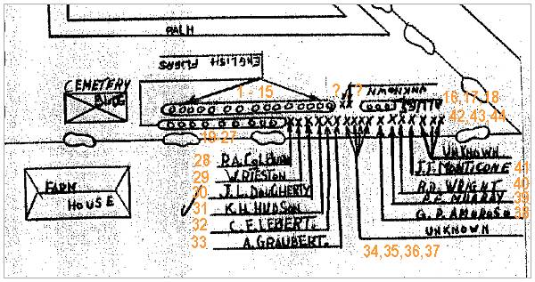 Sketch - Cemetery Raalte - 1945