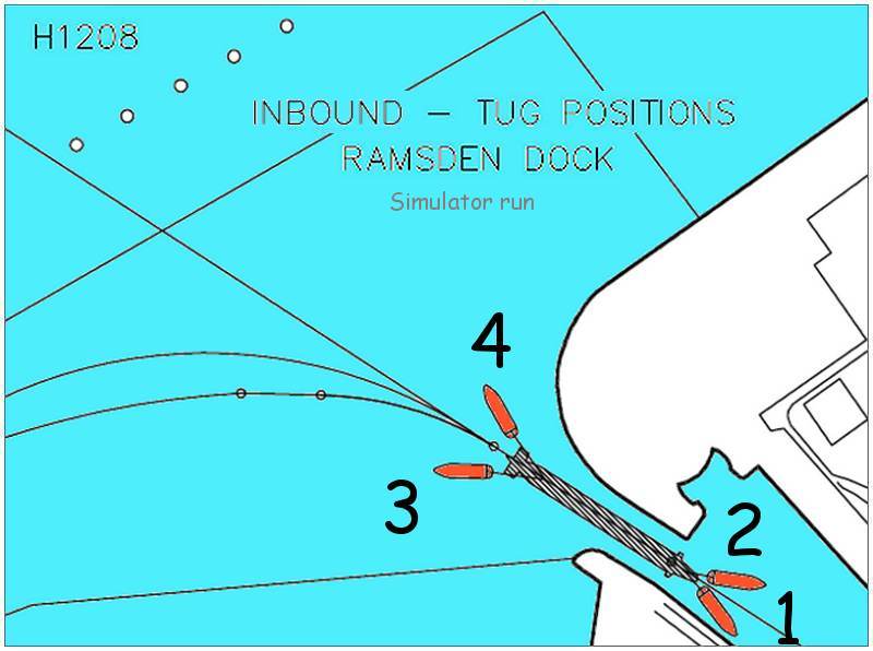 Barrow-in-Furness - Tug positions - Inbound - Ramden Dock