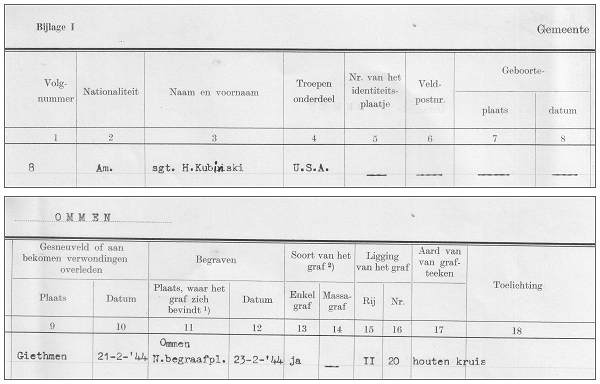 S/Sgt. H. Kubinski - Row II - Grave: 20 - Ommen General Cemetery