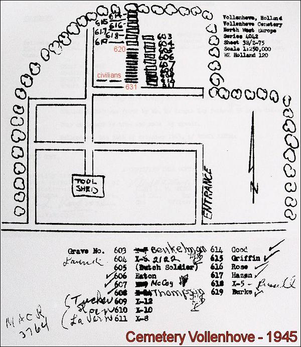 Layout USA graves - General Cemetery of Vollenhove - 1945