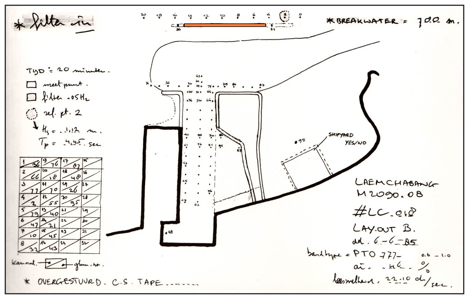 record sheet for wave tests under various conditions and layouts - 06 Jun 1985