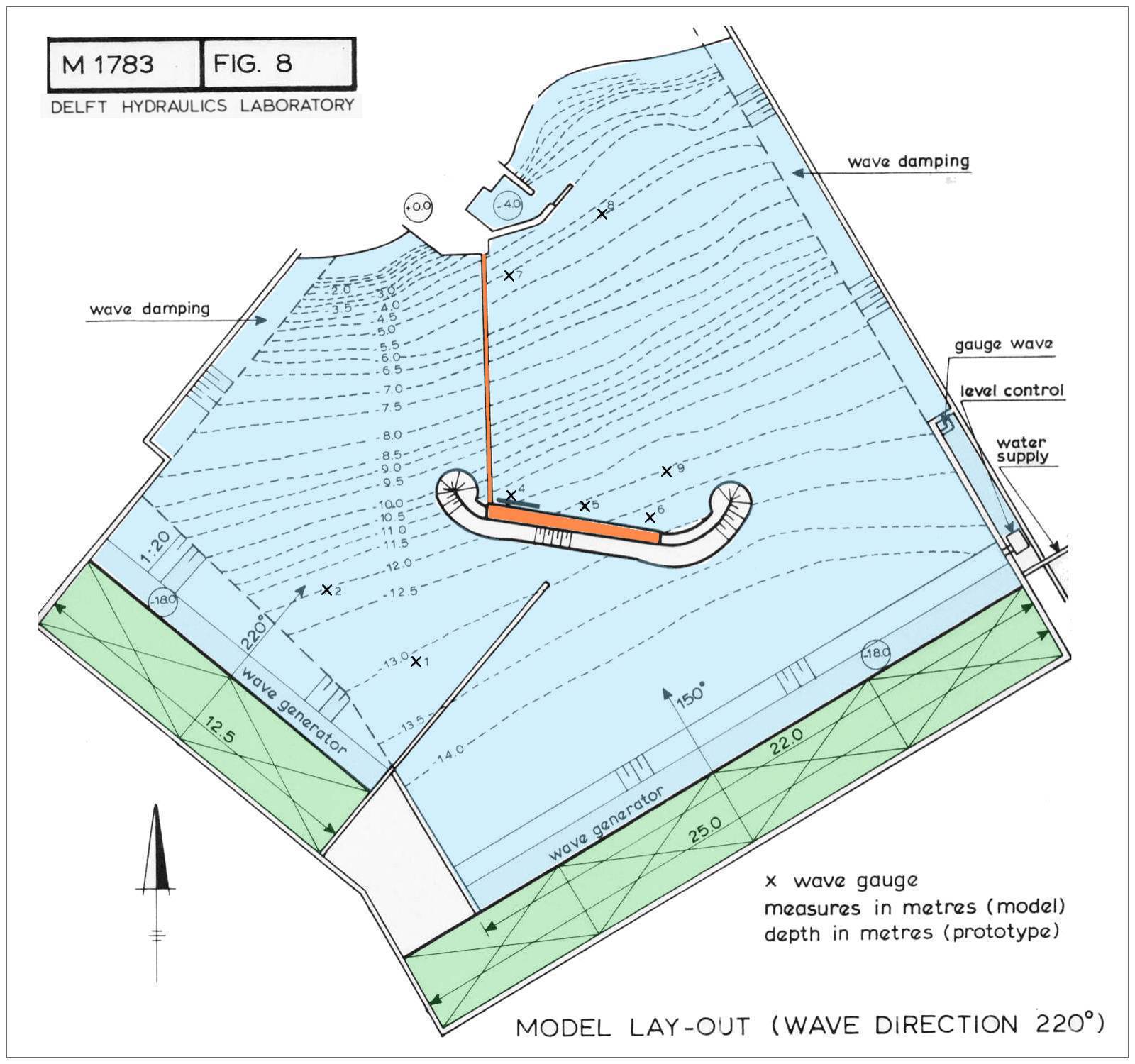 M 1783 - Pozzallo - Lay-out scale model