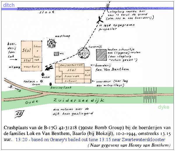 Map of crash location - layout of farms