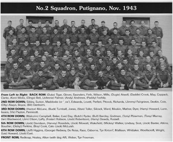 No.2 Squadron, Putignano (Italy), November 1943