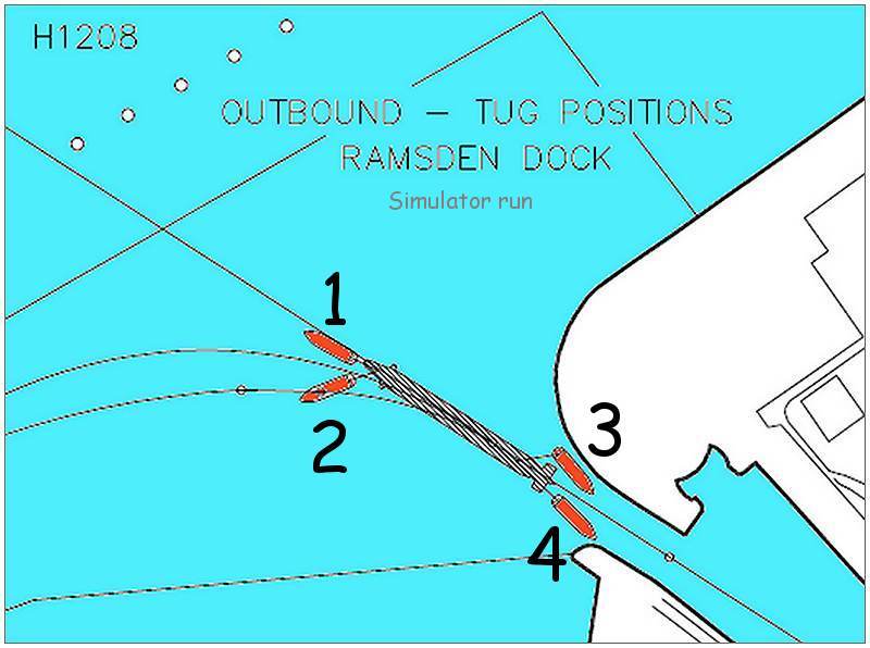 Barrow-in-Furness - Tug positions - Outbound - Ramden Dock