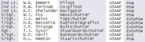 Paal 24 - Voorbeeld - 5 kolommen