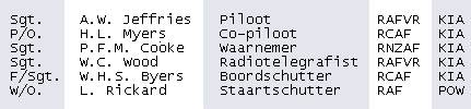 Paal 27 - Voorbeeld - 5 kolommen