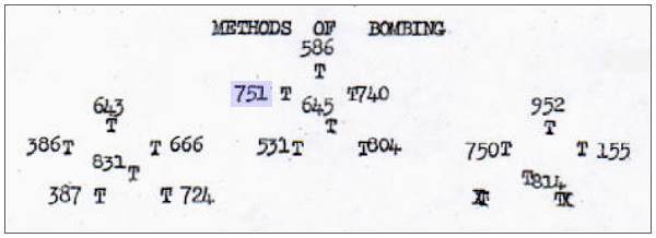 Position '751' in High Squadron - 305th Bombardment Group (H)