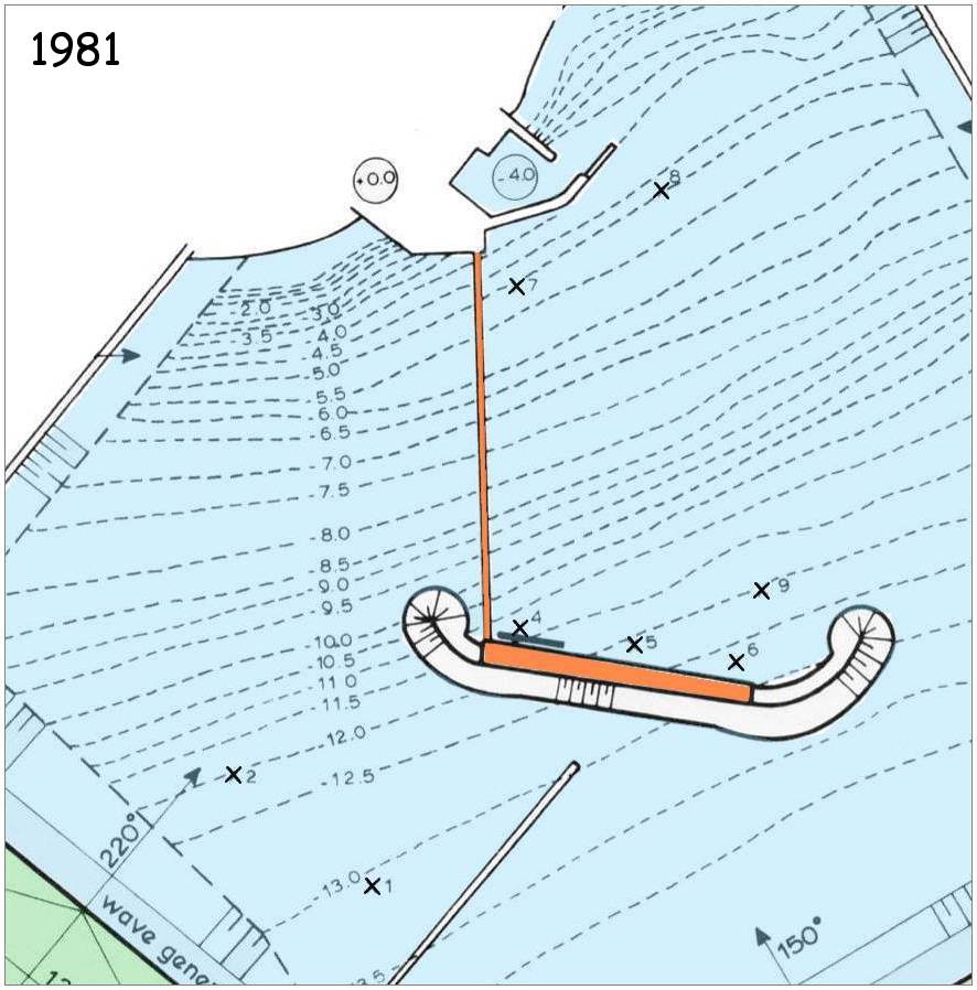 Pozzallo 1981 - Model