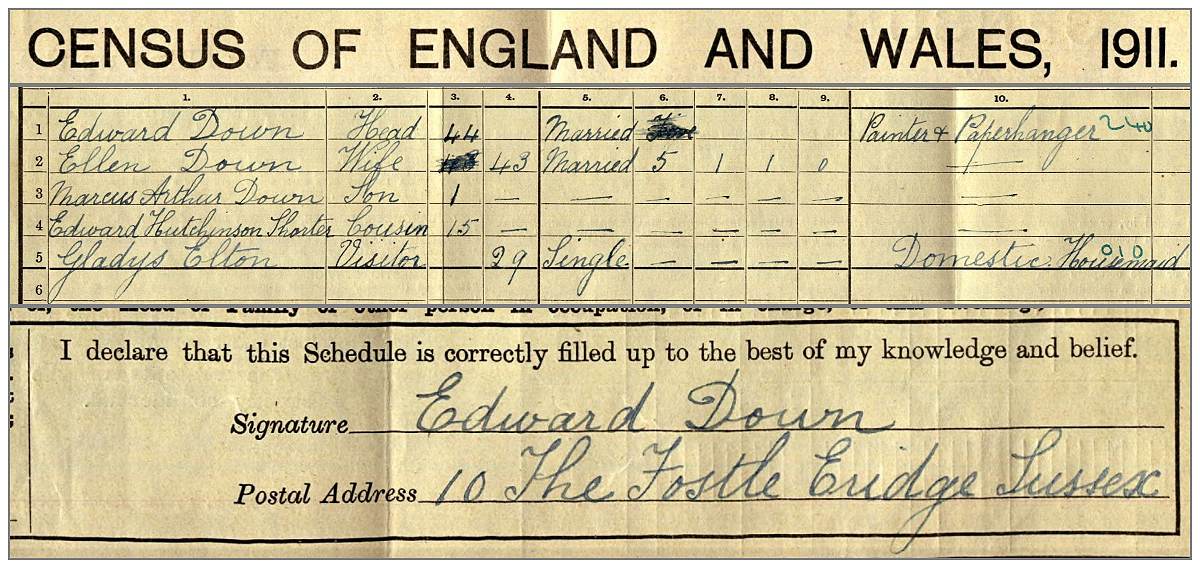 Family Down / Shorter in Census 1911 UK