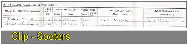 Vragenlijst / Questionnaire Dutch helpers - A. Christiaan Soeters (21)