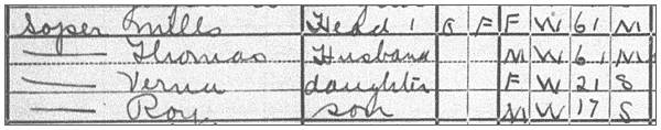 Soper - 03 Jan 1920 - Census, Napa, CA
