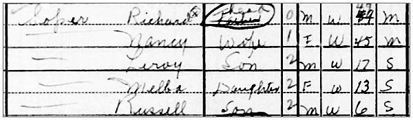 Soper - 22 Apr 1940 - Census, Napa, CA