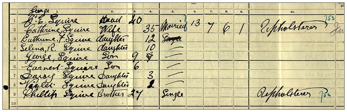 Family George E. Squire in census 1911, UK