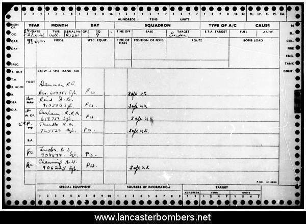 Loss Card - R1281 - WS-? - Damman - via www.lancasterbombers.net