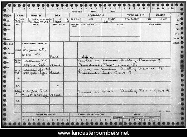 Loss Card - AE248 - PT-A - Brown - via www.lancasterbombers.net