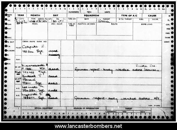 Loss Card - Z1204 - GR-V - Kubiak - via www.lancasterbombers.net