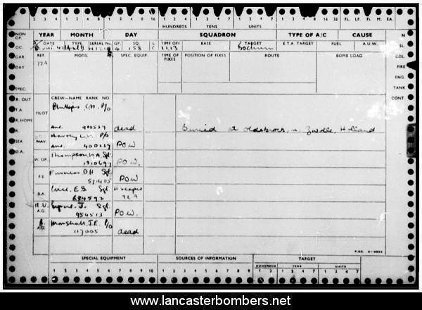 Loss Card - W1215 - NP-C - Phillips - via www.lancasterbombers.net