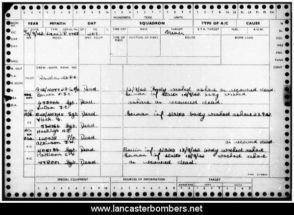 Loss Card - R5755 - EM-N - Rowlands - via www.lancasterbombers.net