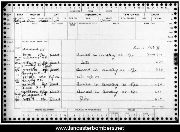 Loss Card - W4169 - KM-S - Holland - via www.lancasterbombers.net