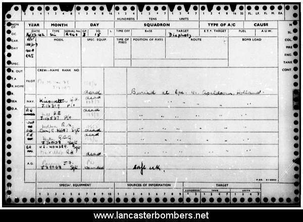 Loss Card - R9168 - LS-T - Millen - via www.lancasterbombers.net