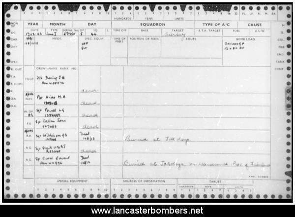 Loss Card - ED355 - KM-D - Dening - via www.lancasterbombers.net