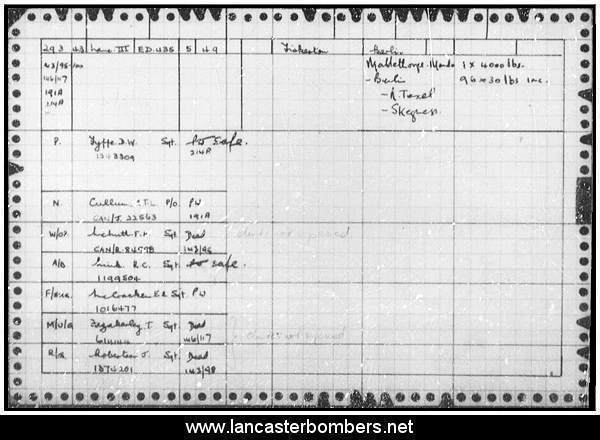 Loss Card - ED435 - EA-N - Fyffe - via www.lancasterbombers.net