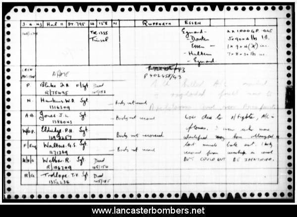 Loss Card - DT795 - NP-N - Blake - via www.lancasterbombers.net