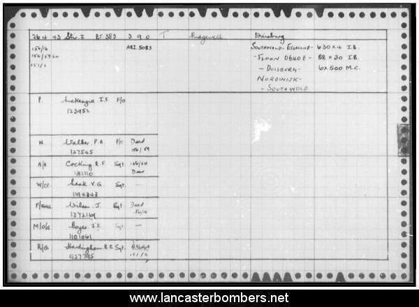 Loss Card - BF383 - WP-T - Mackenzie - via www.lancasterbombers.net