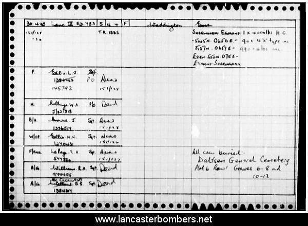 Loss Card - ED783 - KM-F - Ellis - via www.lancasterbombers.net