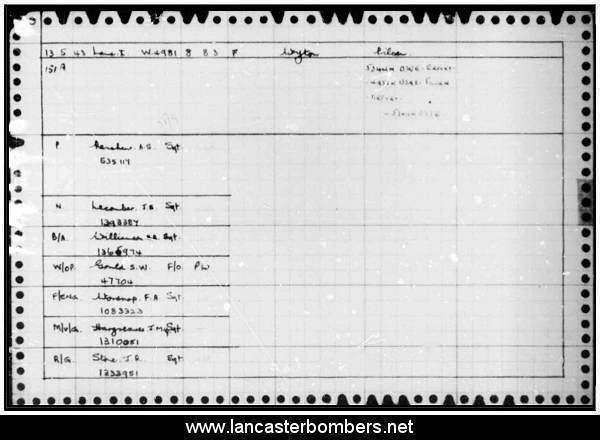 Loss Card - W4981 - OL-F - Renshaw - via www.lancasterbombers.net