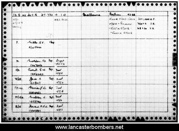 Loss Card - DT732 - ZA-X - Mills - via www.lancasterbombers.net