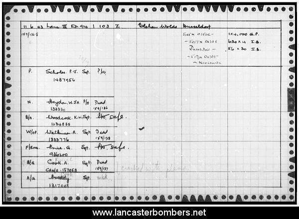 Loss Card - ED914 - PM-Z - Scholes - via www.lancasterbombers.net