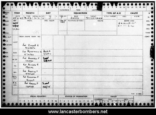 Loss Card - HR731 - MH-C - Osmond - via www.lancasterbombers.net