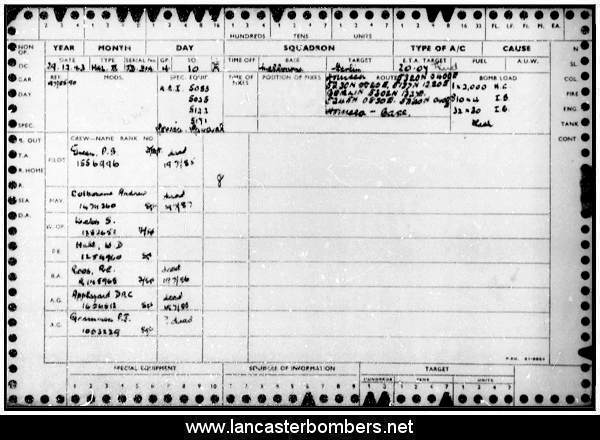 Loss Card - JD314 'OLA' - ZA-X - Green - via www.lancasterbombers.net