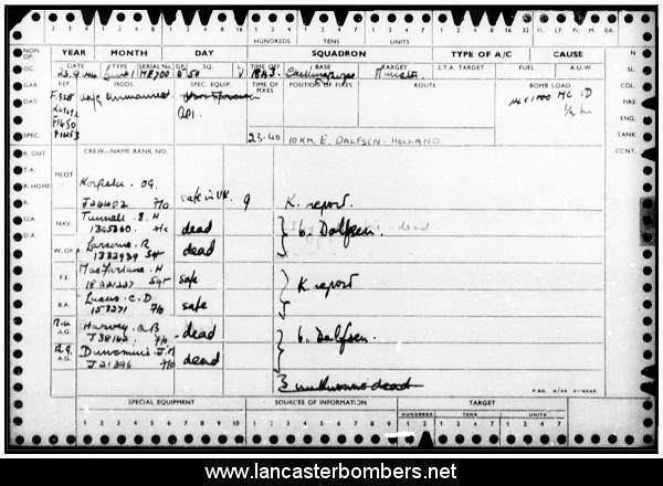 Loss Card - ME700 - VN-V  - Korpela - via www.lancasterbombers.net