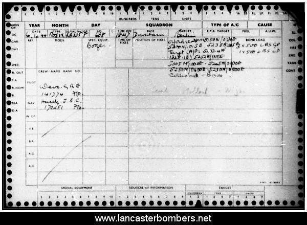 Loss Card - KB235 - 6T-A  - Weir - via www.lancasterbombers.net