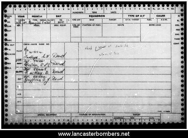 Loss Card - P4368 - PL-? - Tudhope - via www.lancasterbombers.net